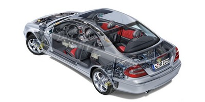 Графическая схема Mercedes-Benz CLK